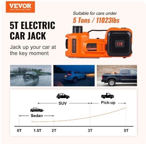 🚗Unverzichtbare Werkzeuge für das Auto repair🛠️ - 12V Elektrischer Hydraulikwagenheber für Autos🔥🔥 Jetzt bestellen und 50 % Rabatt sichern