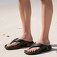 🏖️Welcome Zum Sommer mit 50% Rabatt⏳Komfortable Sommer-Flip-Flops mit dicken Sohlen