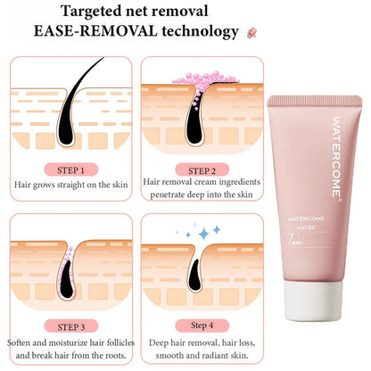 🎉Frühling Heißer VerkaufSanfte & effektive Haarentfernungscreme💥💥Befristetes Angebot: 50% Rabatt auf Bestellungen